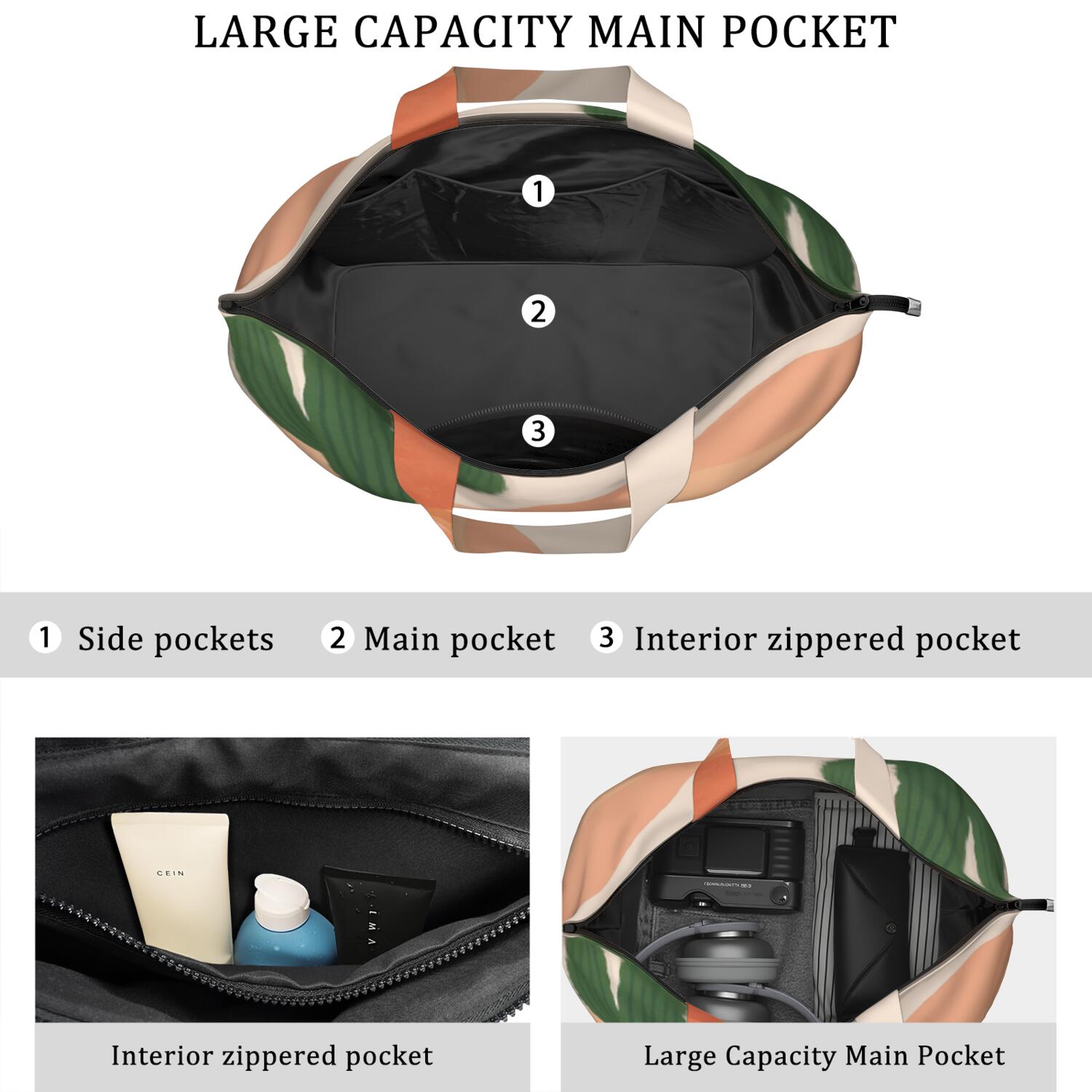 Travel Bag Large Women's Weekender and Overnight Bag for Travelers on Short Trips DesigName