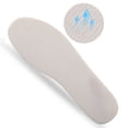 thumbnail image 3 of Monyance elastic insoles 5 Pairs Summer Breathable Absorb Sweat High Elastic Sponge Insole Summer Sports Sponge Shoes Pads for Friends (White 45-46)(11.22X3.86X0.59Inches), 3 of 11