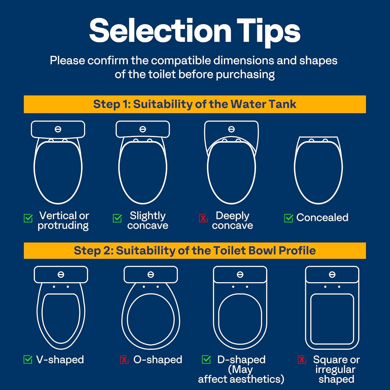 SPECSTAR Smart Heated Bidet Toilet Seat with Remote Control, Self-Cleaning Dual Nozzles for Rear and Front Cleansing, Adjustable Temperature Settings with Warm Air Dryer, Soft Close Lid, Nightlight