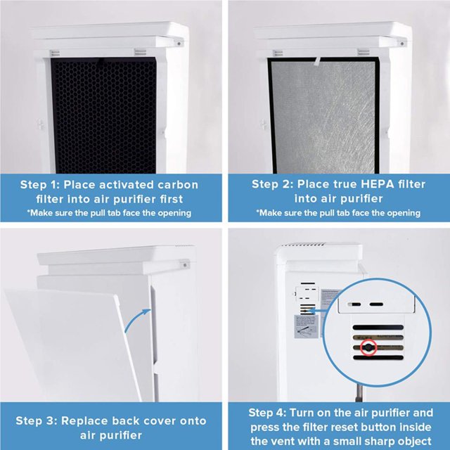 Replacement HEPA Filter Activated Carbon DIY filtering Filter DIY for LEVOIT LV-PUR131-RF Air Purifier