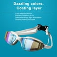 thumbnail image 4 of Gafas de Natación Xihbxyly para Adultos Gafas de Carreras de Alta Definición Galvanizadas, 4 of 7