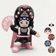 thumbnail image 7 of Sichuan Opera Face-Changing Doll, Chinese Peking Opera Figurine, Press Hat to Switch 4 Faces, Car Dashboard Decor, Desktop Collectible, Cultural Souvenir Gift for Adults, Kids, Collectors, 7 of 7