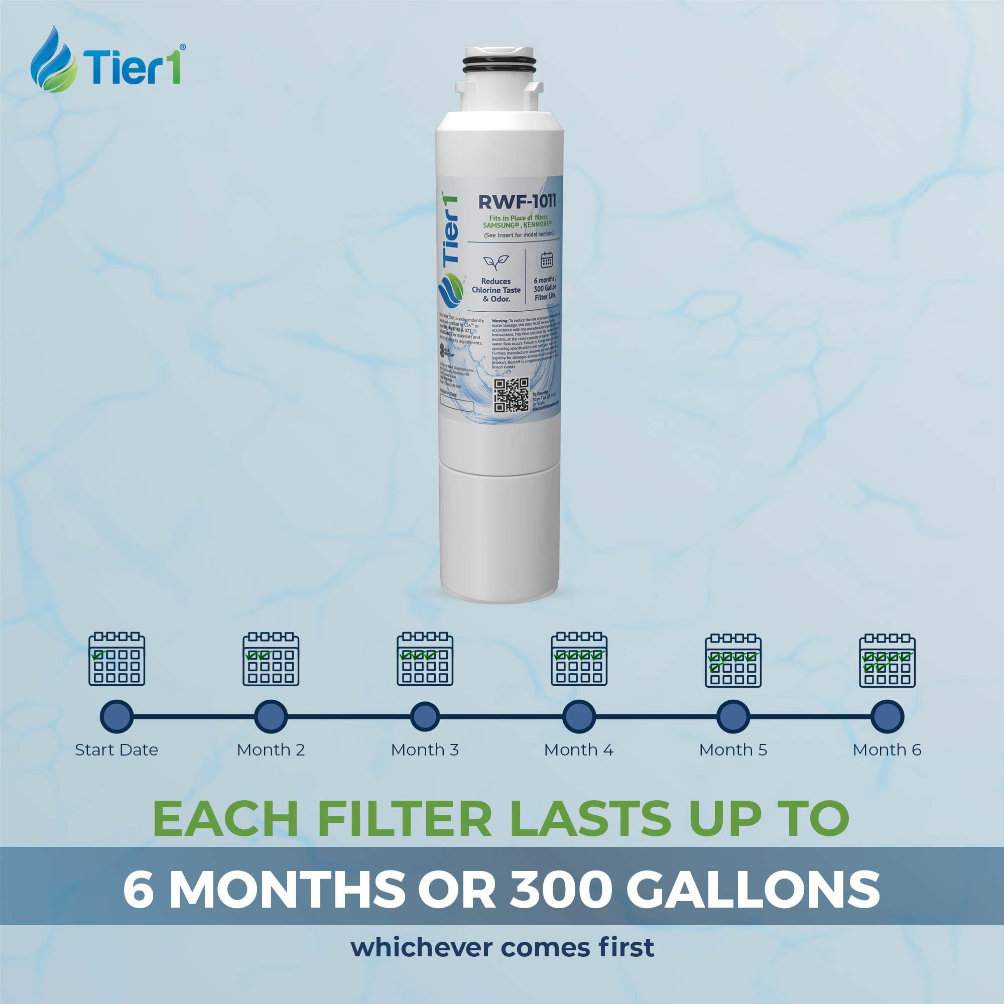 Tier1 RWF1011 DA29-00020B Refrigerator Water Filter | Replacement for Samsung HAF-CIN, WF294, FMS-2 Fridge Filter - Up to 12 Months Supply | Easy Install | Odor Control | Great Tasting Water (2-pk)