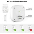thumbnail image 4 of BN-LINK Multi Plug Outlet Extender with 3 Outlets and 3 USB Ports, 3 AC Outlet Splitter with 3 USB Ports (1 USB C), Wall Charger Adapter for Dorm, School, Travel, Office, Home, Travel, 1 Pack, 4 of 5