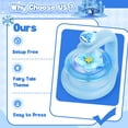 thumbnail image 3 of Crafts Kits for Kids Ages 4-8 Educational Arts and Crafts Toy for Kids, Creative Birthday Gifts for 5 6 7 Year Old Girls  DIY Unicorn Crafts -Blue, 3 of 8