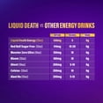 thumbnail image 5 of Liquid Death Sparkling Energy - Orange Horror (Orange and Cream), Zero Sugar Energy Drink, Unextreme Caffeine 100mg, Essential Vitamins, 12 fl oz, 5 of 6