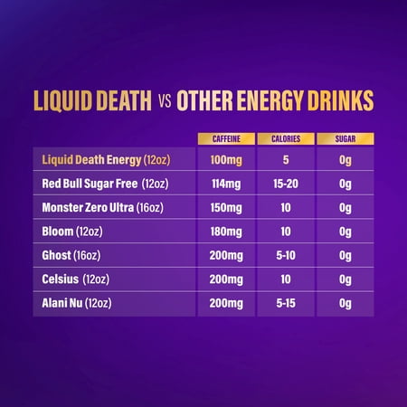 LIQUID DEATH SPARKLING ENERGY – ORANGE HORROR (ORANGE AND CREAM), ZERO SUGAR ENERGY DRINK, UNEXTREME CAFFEINE 100MG, ESSENTIAL VITAMINS, 12 FL OZ