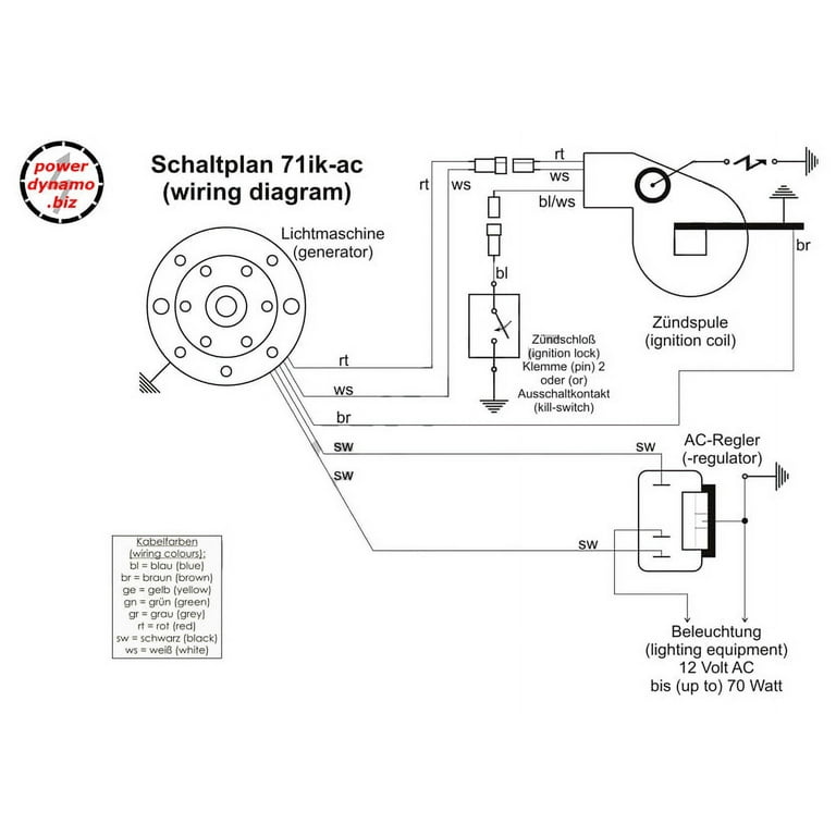 Powerdynamo VAPE Ignition System Stator Rotax for Aprilia 123 127 90mmOD Base AC - Walmart.com Powerdynamo VAPE Ignition System Stator Rotax for Aprilia 123 127 90mmOD Base AC - Walmart.com