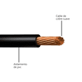 thumbnail image 3 of Cable Viakon THW-LS Calibre 14 AWG Negro Rollo 100m, 3 of 5