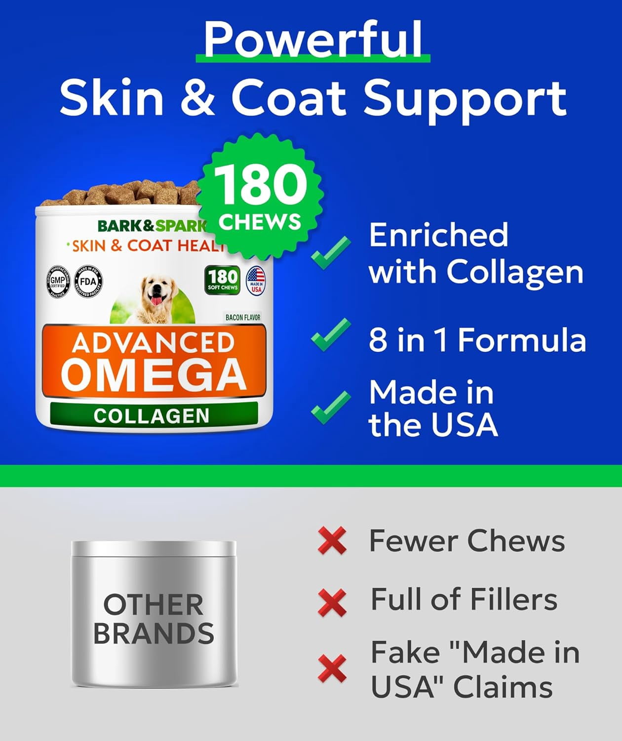 BARK&SPARK Advanced Omega-3 Collagen for Dogs - 180 Fish & Salmon Oil Treats for Dog Shedding, Skin Allergy Chews, Itch Relief, Hot Spots Treatment - Jointm Skin & Coat Supplement, EPA&DHA FattyAcids