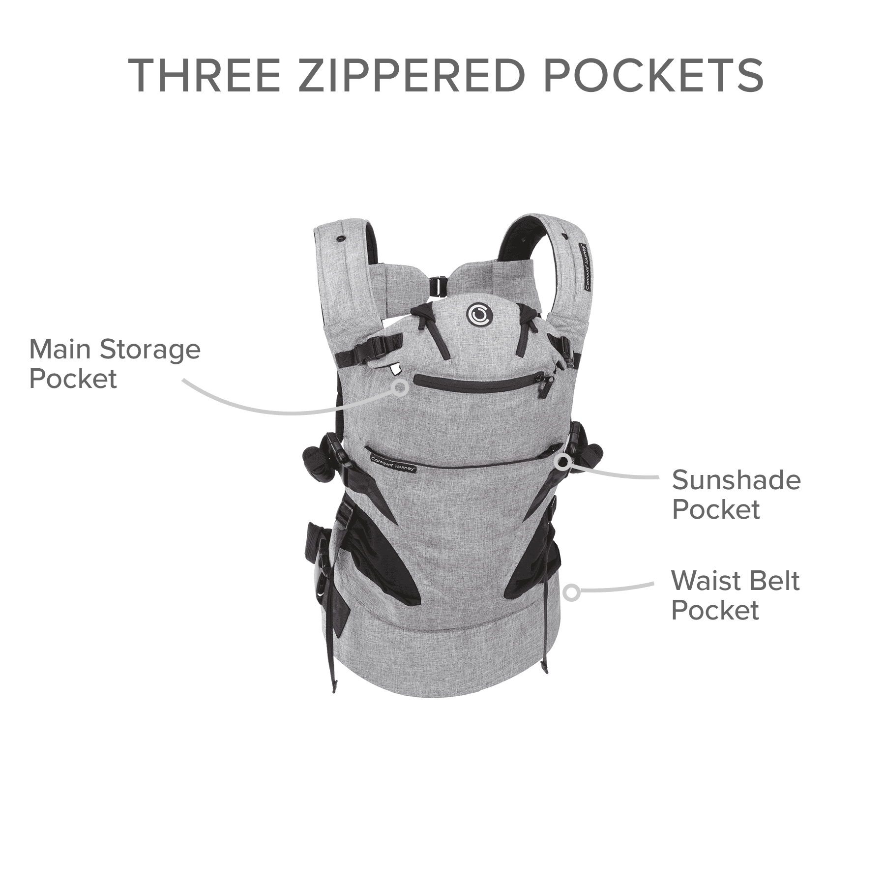 contour journey baby carrier