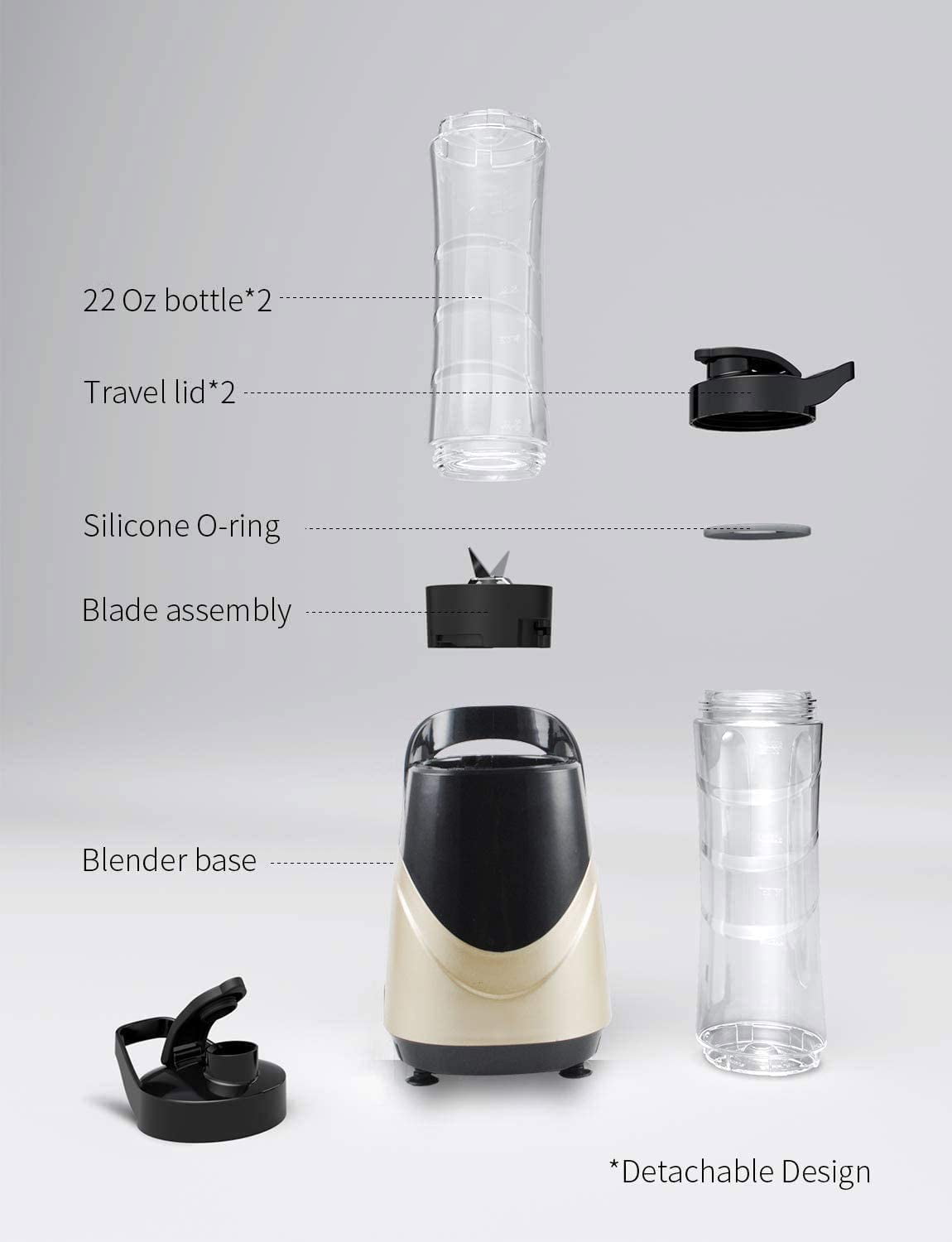  Portable Blender, 22 Oz Personal Size Blender for