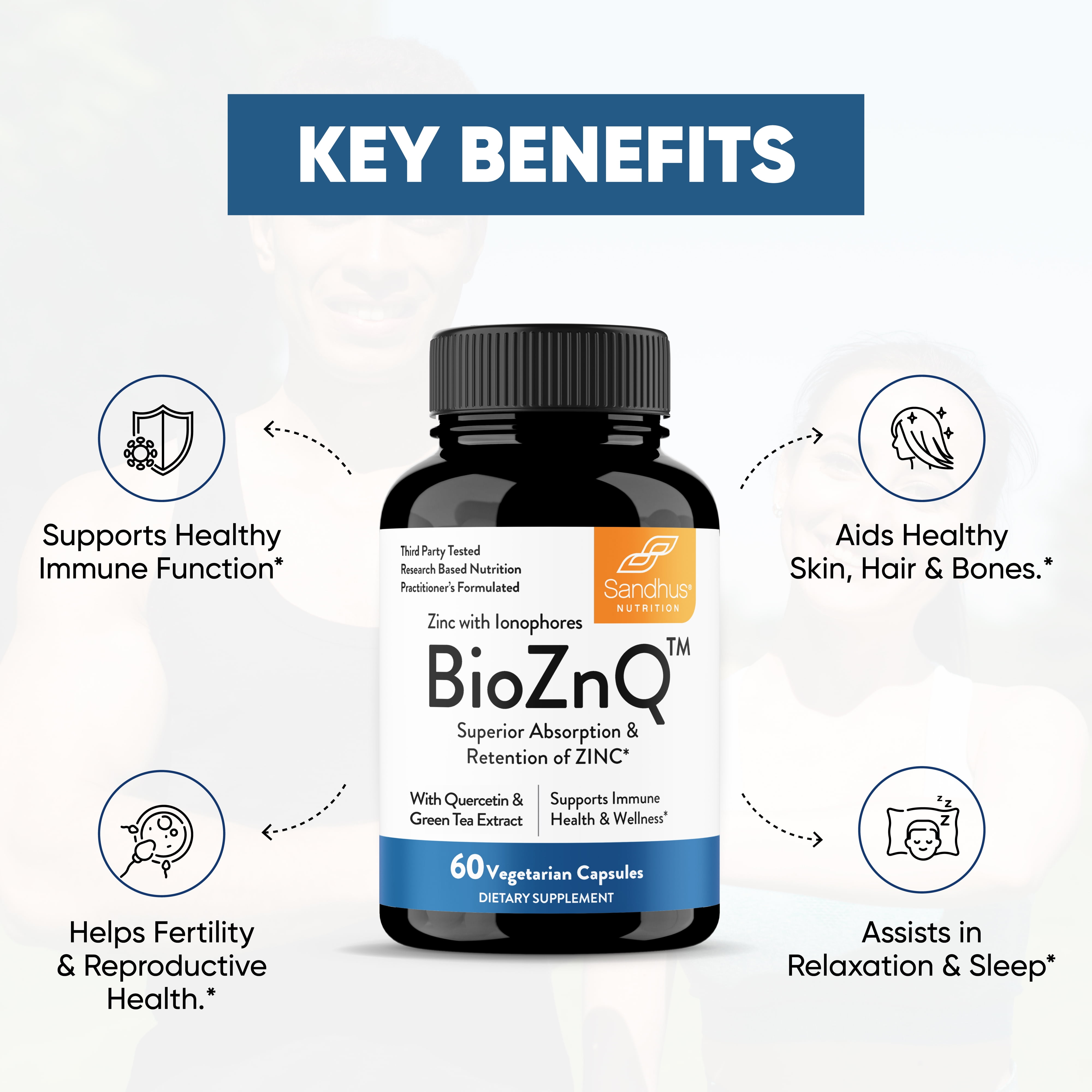 Sandhu's BioZnQ, 900mg of Quercetin & Green Tea Extract with 22mg of Zinc, Immune Support, 120 Ct