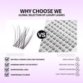 thumbnail image 4 of ELAE DIY Cluster Eyelashes, Wispy Fluffy Lash Extensions (120pcs, 9mm-16mm), Black, 4 of 10