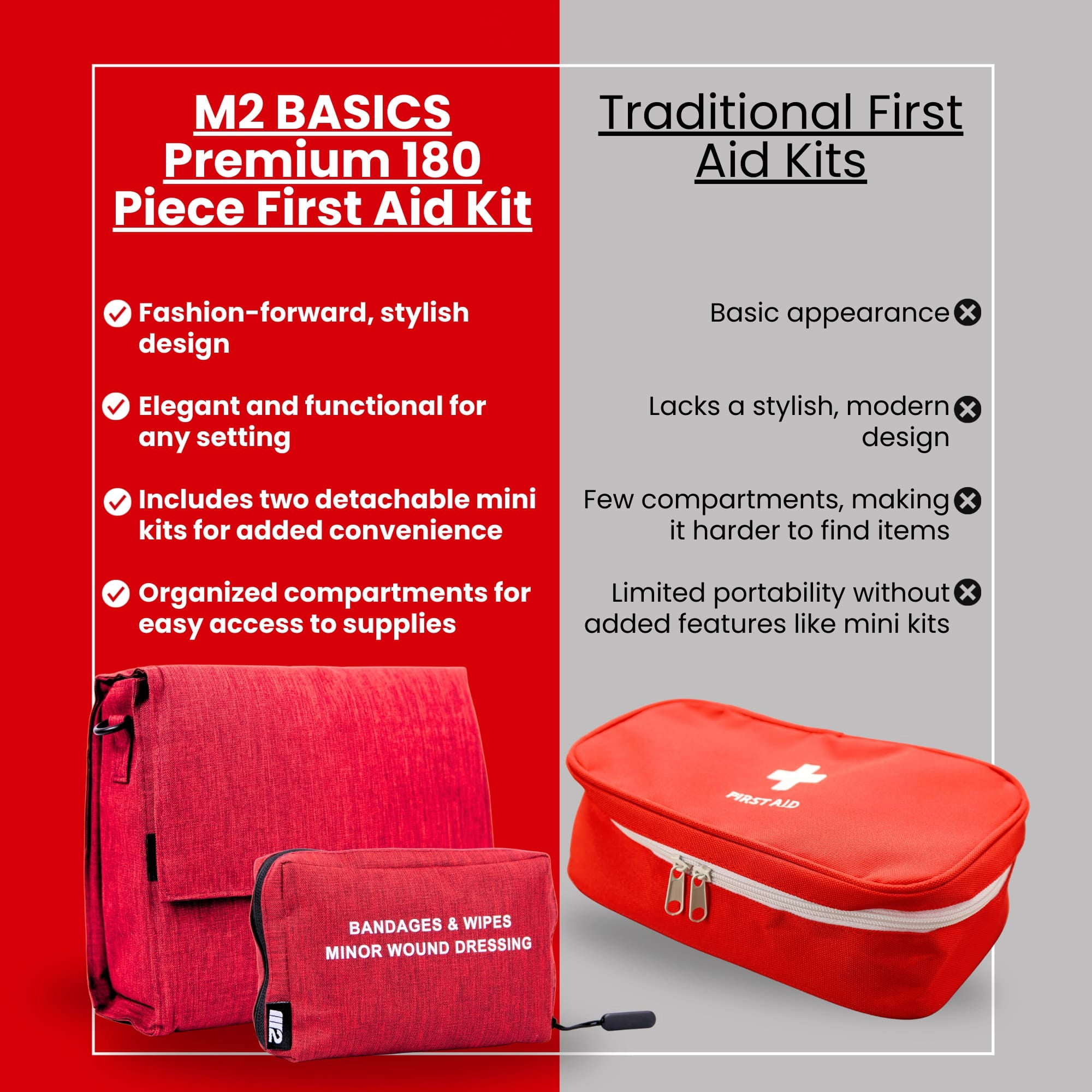 M2 BASICS Premium First Aid Kit (Includes 2 Mini Kits + Stylish Bag) Luxury Red