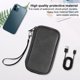 thumbnail image 2 of Organizador Cable Bag Accessorios Electronic Capaz, 2 of 9