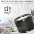 thumbnail image 4 of Replacement Hepa Filter For -ap001 Air Purifier For Va-ee014 Air Purifier With Activated Carbon Fil, 4 of 5