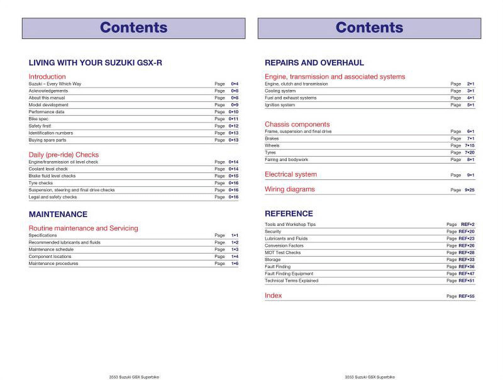 Suzuki GSX-R600 (97-00) & GSX-R750 (96-99) Haynes Repair Manual ^