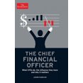 thumbnail image 2 of Directeur Financier, Jason Karaian Livre Relié, 2 of 4