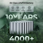 ABOK Ark2000 Expandable Power Station 2000W, 1536Wh LiFePO4 (Up to 3072Wh) for Home Backup, Blackouts & Hurricanes