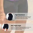 thumbnail image 3 of Calypsa Women's and Women's Plus High Waisted Mid-Thigh Swim Shorts, 3 of 3