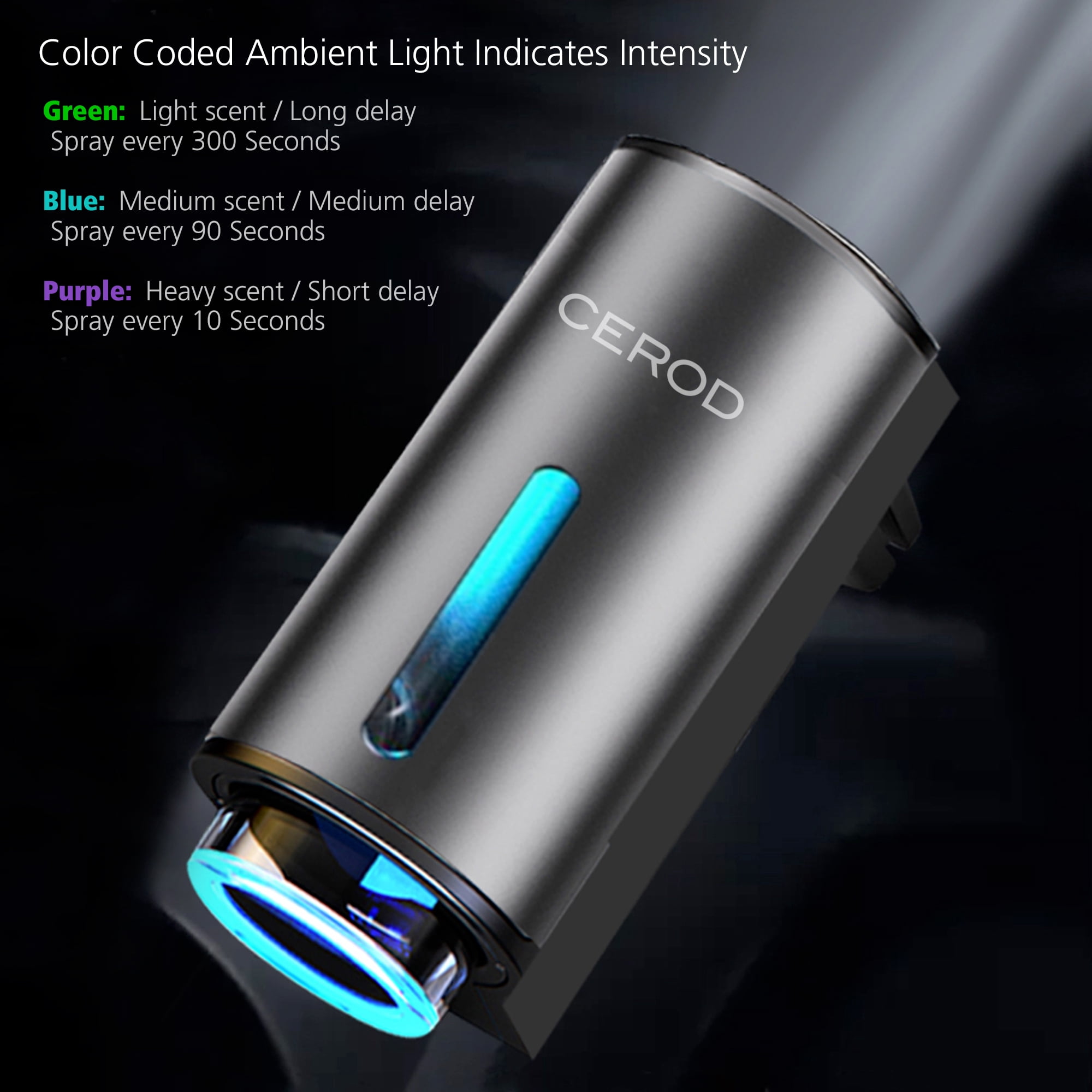 Portable Automotive Luxury Fragrance Oil Diffuser • Pre-Loaded with Turbo Lux Oil • Air Vent Clip Wireless Car Air Freshener - Rapid Recharge, Auto on/off, 10ml Glass Reservoir - Ride Share Accessory