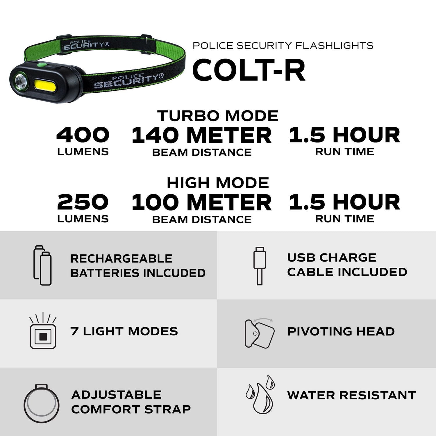 Police Security Colt-R Rechargeable  Headlamp