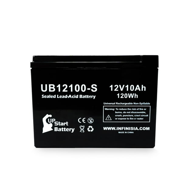 Neuton lawn mower battery replacement ce6 hotsell