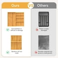 thumbnail image 4 of Yofidra Pure Bamboo Silverware Drawer Organizer: 16.9x18.9 Expandable Large Silverware Utensil Tray Holder, 5-Compartment with 6 Card Slots Flatware Organizer Kitchen Organize, 4 of 7
