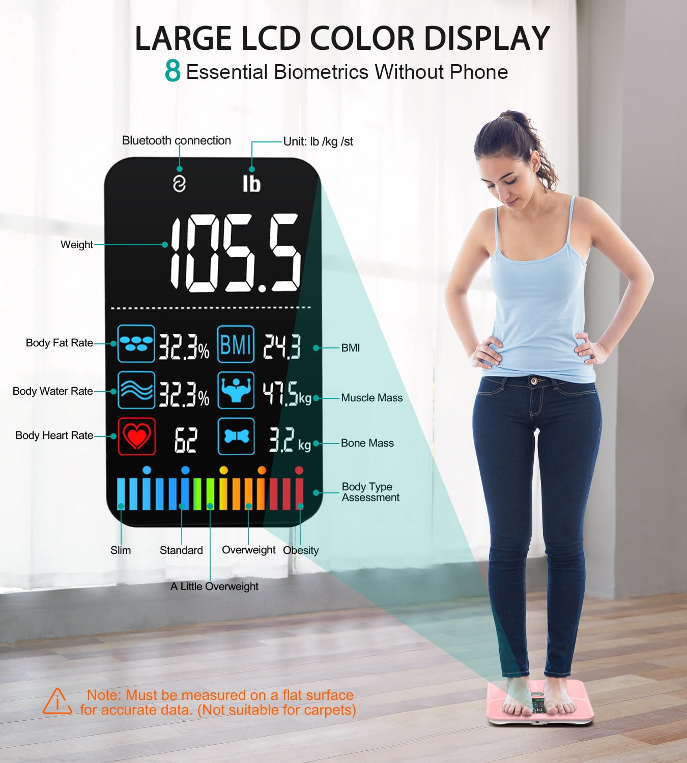 Smart Digital Scale for Body Weight and Fat, ABLEGRID Large LED Display Body Fat Scale, Rechargeable Weight Scale with 16 Body Composition Metrics BMI, Heart Rate, Baby Mode, 400lb, Pink