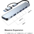 thumbnail image 4 of USB Extender for Type-C & Type-A Port, 7 in 1 USB Splitter, Computer Accessories with USB-C USB-A, Dongle Adapter for Tablet Phone PC, Compatible with HP Dell Lenovo Galaxy Nexus Thinkpad, 4 of 5