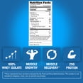 thumbnail image 3 of Whey Protein Powder 100% Isolate 25g - Evlution Nutrition Whey Isolate Protein Powder 1 LB - No Sugar Added, Low Carb Gluten Free - EVL Fast Absorbing Unflavored Protein Powder with BCAA, 3 of 6