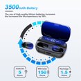 thumbnail image 4 of Auriculares Bluetooth Kinganda True Wireless Auriculares azules, 4 of 8