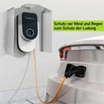 thumbnail image 5 of Protection contre les Intempéries, Toit de Protection contre les Intempéries, Toit Protecteur en Acier Inoxydable pour Station de Charge de Voiture Électrique, 5 of 5