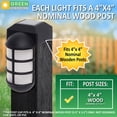 thumbnail image 2 of GreenLighting 4 Pack Marina Solar Post Cap Lights - Metal Side Mount Dock Light for 4x4 Wood Posts, 2 of 6