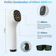 thumbnail image 6 of iKeener Household Handheld Massager 4*808NM+12*650NM , L-A-S-E-R,White Can Be Regularly,R-E-D L-I-G-H-T, 6 of 6