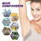 thumbnail image 4 of 1pc Jaysuing Hair Removal Cream Gentle And Non-irritating Portable Smooth Armpit Hair Removal Cream For Hands And Feet |, 4 of 5