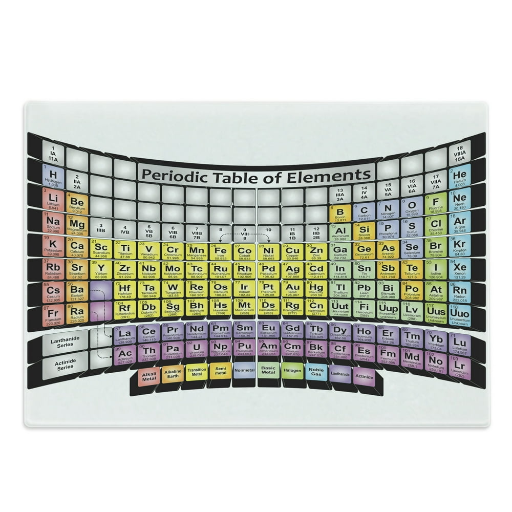 Chemistry Cutting Board, Periodic Table of Elements School Theme