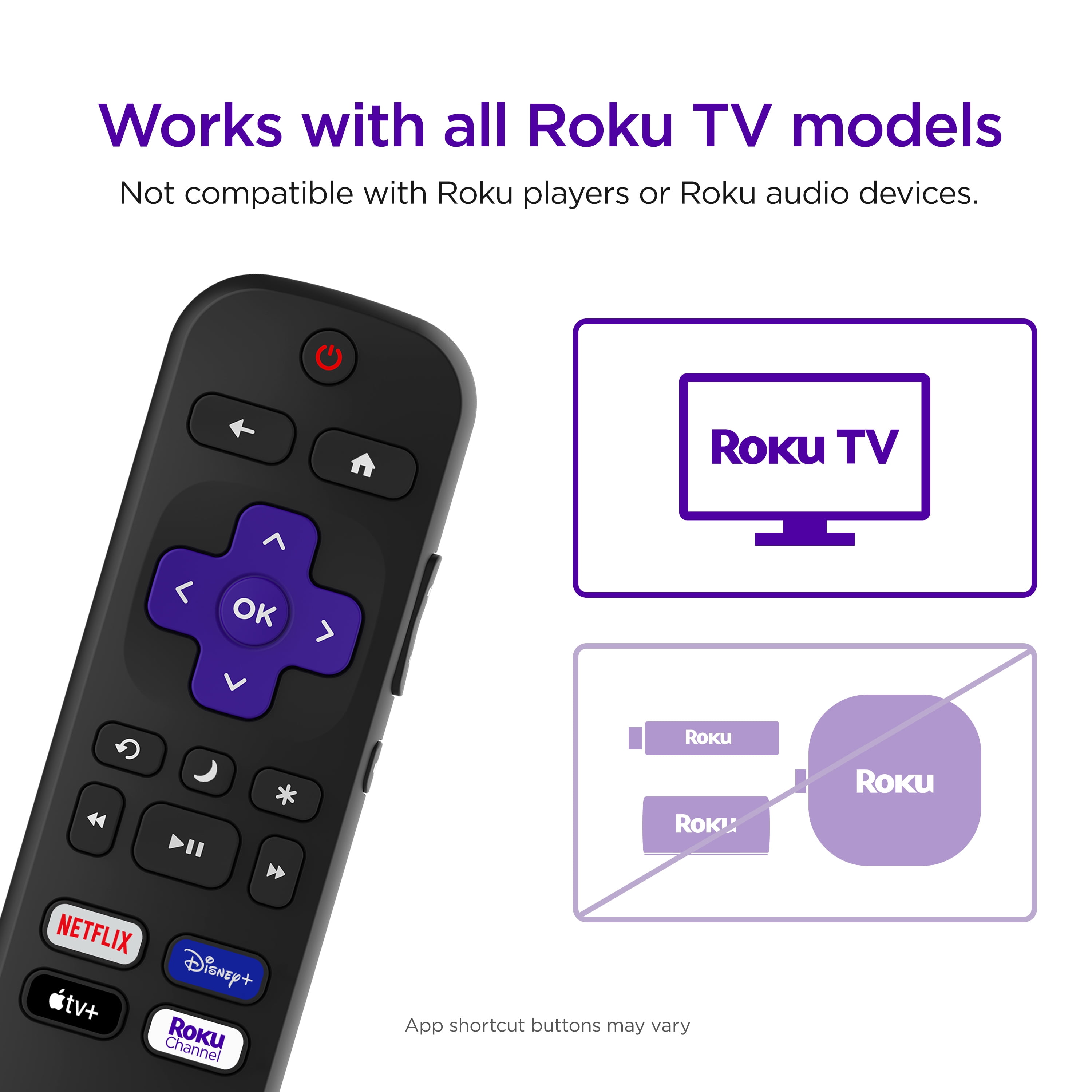 (2 pack) Roku TV Remote Control - Simple Setup & App Shortcuts - Compatible with Roku TV models ONLY - Black