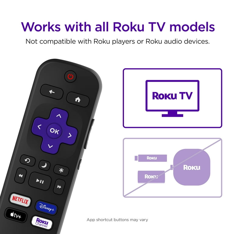 Roku TV Remote Control - Simple Setup & App Shortcuts - Compatible with Roku TV models ONLY - Black