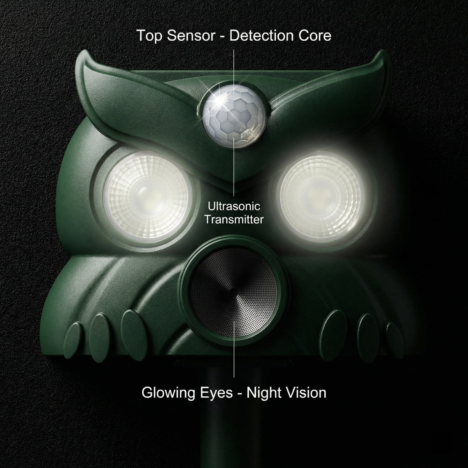 JINYI Ultrasonic Animal Repeller, Motion Activated and Blinking LED Light 2 in 1 Outdoor Repellent