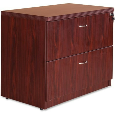 UPC: 0035255343121 | Lorell Chateau Series Mahogany Laminate Desking – 2-Drawer 35.5  x 22  x 30 Lateral File  1.5  Top – 2 – Reeded Edge – Material: P2 Particleboard – Finish: Mahogany  Laminate
