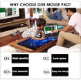 thumbnail image 2 of Large Mouse Pad, Full Desk Extended Gaming Mouse Pad 23.62" X 11.81", Waterproof Desk Mat with Stitched Edges, Non-Slip Laptop Computer Keyboard Mousepad for Office and Home, Star Sky Design, 2 of 7