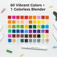 thumbnail image 3 of Ohuhu Marcadores 60 Colores Doble Punta a Base de Agua No Tóxicos, 3 of 8
