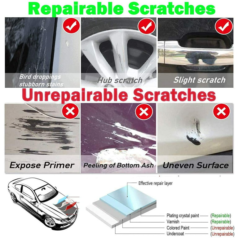 Yirtree 10PCS Multipurpose Car Scratch Remover Cloth, Nano Car Paint  Scratch Remover,Car Scratch Repair Kit for Repairing Car Scratches and  Light