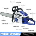 thumbnail image 5 of YNCE 2-Cycle 20-Inch Gas Chainsaw | 58cc Cordless Chain Saw for Wood Cutting, Tree Trimming, Farm & Home Garden Use | Automatic Oiler & Quick Start Engine, 5 of 10