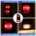 thumbnail image 4 of Pair Tail Lights for 2002-2006 Dodge Ram 1500/2500/3500 Dark Red Lens w/Running Light Brake Light Turn Signal Light Reverse Light, 4 of 9