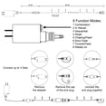 thumbnail image 4 of Cadena de luces LED LJLNION 300 de 30 m para exteriores e interiores, color blanco, 4 of 8