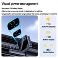 thumbnail image 4 of Receptor y Transmisor Estéreo Bluetooth 5.4 2 en 1 con Entrada Auxiliar 3,5mm y Pantalla LCD para Controlar Volumen Batería, para Escuchar Música Coche y Realizar Manos ., 4 of 6