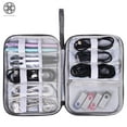 Luxtrada Travel Cable Cord Organizer Bag, Electronic Accessories Travel